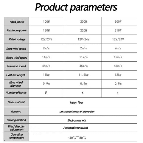 Vertical Axis Wind Turbine Generator Kit 200 Watt 24 Volt Outdoor Power Producer specifications table with rated power details.