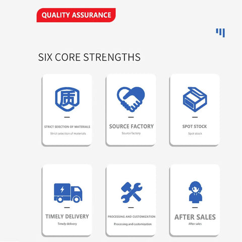 Graphic displaying six core strengths: Quality Assurance, strict materials, sourcing, stock, delivery, customization, and after sales.