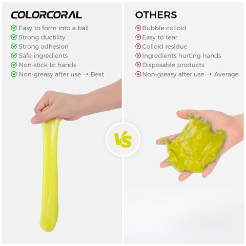 Comparison of Universal Cleaning Gel For Keyboards Electronics Gadgets Cars And More Safe Dust Remover Kit 160g with a competitor
