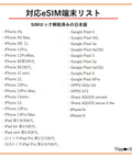 Device compatibility list for Japan eSIM 180 Day Data Only Plan With 15GB High Speed 4G LTE Plus Unlimited Data At Reduced Speed