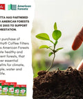 A hand planting a small tree in soil with Melitta and American Forests partnership text on environmental benefits, featuring coffee filters.
