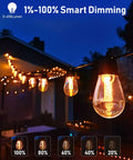 50Ft Led Outdoor String Lights With Dimmer And App Control, showcasing S14 Edison bulbs illuminating a patio at night with dimming levels.