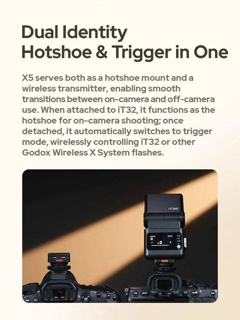 iT32 TTL Camera Flash With X5S Wireless Trigger For Sony on camera, showcasing dual identity as hotshoe and trigger in one.