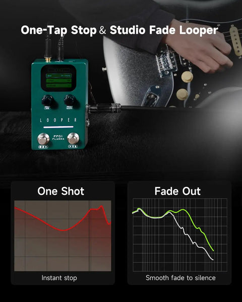 Guitarist using 40 Slot Looper Guitar Pedal With 160 Minutes Loop Time Dual Footswitch Screen Stereo Output Fade Out USB