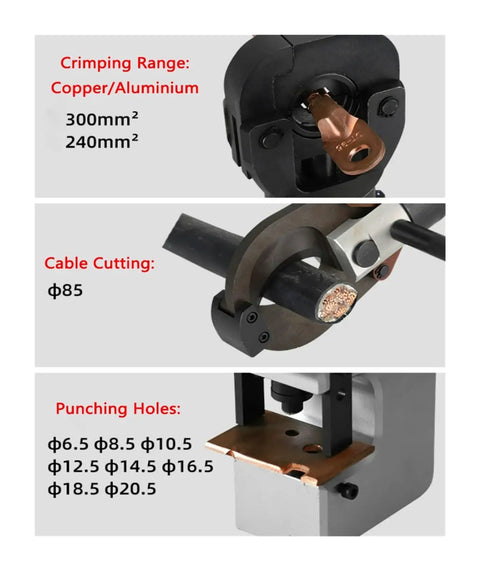 Heavy Duty Brushless Electric Crimping Pliers Set With Punch And Cut Tools For Professional Cable Wiring Jobs showing crimping, cutting, and punching features.