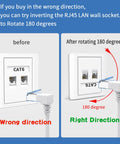 90 Degree Right Angle Cat6 Ethernet Cable 10 Ft White Low Profile for Tight Spaces and Hidden Installations shown in socket rotation guide