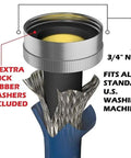 Cross-section view of 4ft Burst Proof Washer Hose Set With 3 Layer PVC Coated Stainless Steel, showing rubber washers and 3/4" NPT fitting.