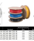 Diagram and spools of Half Inch SAE J844 Nylon Air Brake Tubing 50 Feet Black DOT Approved for truck and trailer, with specs.