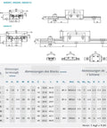 Technical diagram of Miniature Linear Guide Rail System With Long Stroke 150 To 600 mm And MGN H Block for precision motion.