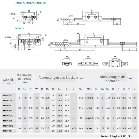 Technical diagram of Miniature Linear Guide Rail System With Long Stroke 150 To 600 mm And MGN H Block for precision motion.