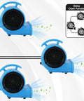 Three blue Half HP Carpet Dryer Fans with 2600 CFM Air Blower, showing daisy chain setup, ETL listed, portable with 15 ft cord