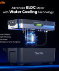 Cleartide condensate pump, front view; gray unit with water-cooled BLDC motor and Cleartide logo