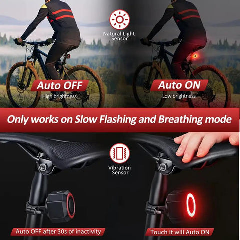 Sticky Bike Alarm Taillight For Happy E-Bike Offroad MTB That Stops Thieves With Sensitive Vibration Sensor To Save Your Ride And Keep You Safe On Dark City Streets With Bright Warning Modes, rear view