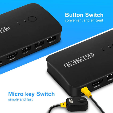 Two PC HDMI USB KVM Switch for Sharing a 4K Monitor, Keyboard, Mouse and Printer with Button and Remote Switch
