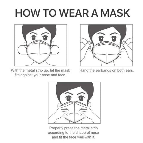 Diagram showing how to wear Five Layer KN95 Face Mask Pack 50 Count Breathable Cup Style With Elastic Ear Loops Dust Safety Mask Super Comfy All Day Wear 95 Percent Filtration In White Black Grey.