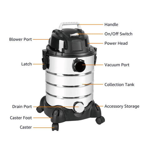 6 Gallon Wet Dry Shop Vacuum Cleaner With 3.5 HP Motor, Stainless Steel Tank, labeled features including handle and vacuum port.