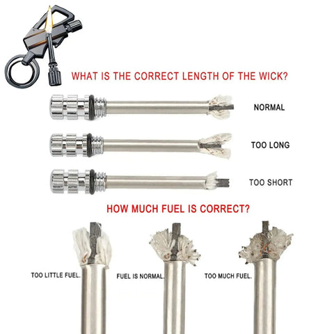 3 In 1 Lighter With Permanent Match Function, wick length and fuel level guidance for optimum performance