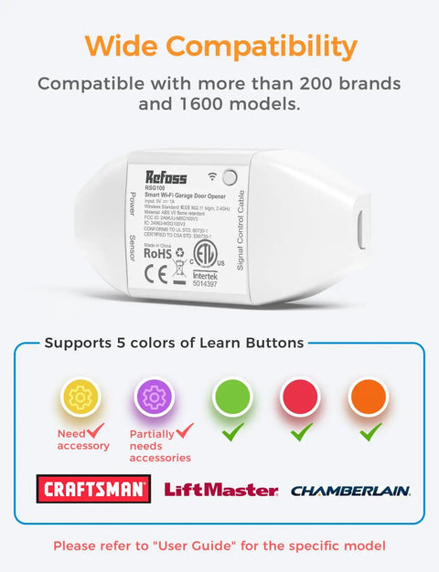 Smart WiFi Garage Door Opener With App Control And Voice Compatibility For Alexa And Google Home No Hub Needed Open Close Check Status From Anywhere Today, showing wide compatibility details