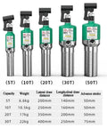 Beefed Up Gear Puller Kit 5T Heavy Duty Bearing Puller range showing 5T to 50T capacities with specs table