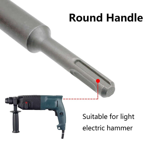 2-inch concrete hole saw SDS-Plus shank close-up with rectangular slot; hammer drill visible in background