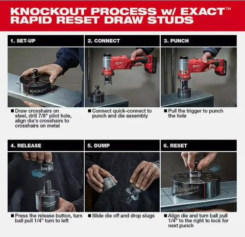 Knockout process using M18 Force Logic 6 Ton Knockout Tool Kit With Toolbox For Electricians, setup and operation steps guide.