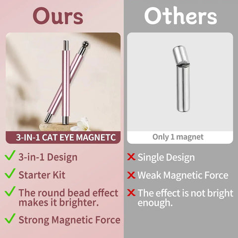 Cat Eye Nail Magnet Set Four Piece For Nail Art Black Bead Attracting Magnet Pink Dual Ended Nail Magnet comparison chart