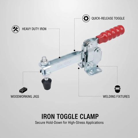 Badass Heavy Duty Iron Toggle Clamp For Woodworking Jigs And Welding Fixtures, showing quick-release lever and rubber grip.
