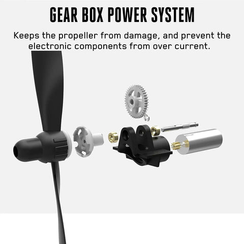 Gear box power system for Beginner Friendly RC Airplane With XPilot Stabilization System, 2.4 GHz 4 Channel Remote.