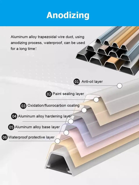 Aluminum Cable Raceway Self Adhesive Floor Wire Covers Cord Management Kit with anodized layers for durability and protection.