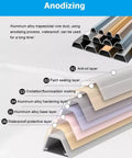 Slick Self Adhesive Aluminum Cable Raceway And Floor Cord Cover With No Mess Wire Management Kit For Heavy Duty Home Office Decor and Top Shelf Tech Setup, showcasing anodized layers