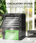 80 Gallon Outdoor Tumbling Compost Bin With Aeration Vents For Backyard Garden No Fuss Heavy Duty PP Tumbler shown with air vents
