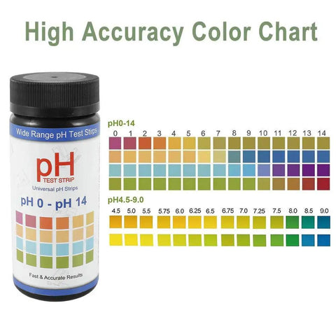 Bottle and color chart of Easy To Use 0 To 14 pH Soil Test Strips Kit For Indoor And Outdoor Gardens, Fast And Accurate Soil Testing Paper