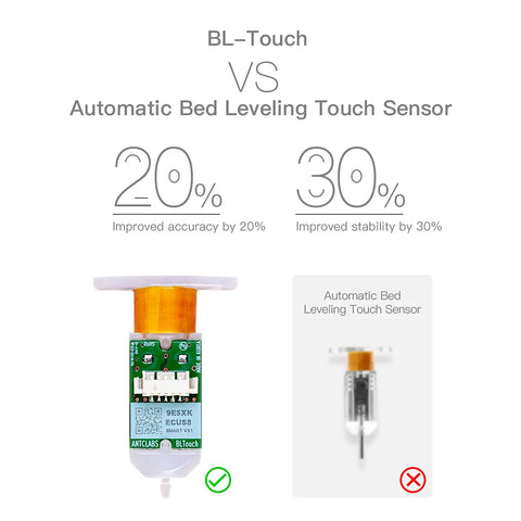 BL Touch V3.1 Auto Bed Leveling Sensor Kit With 135Cm Cable For Ender 3 V2 Pro Max And CR10 Printers Plug And Play Straight Fire Precision Calibration Game Changer