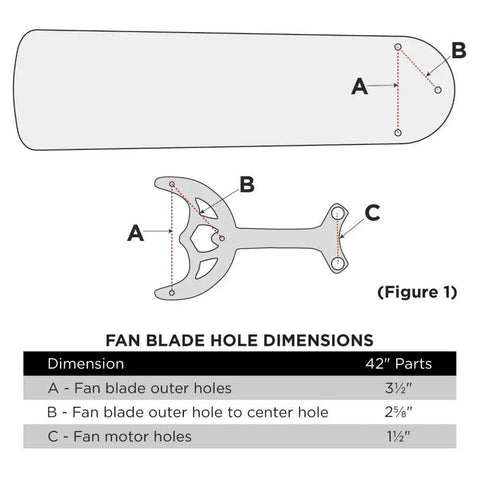 Diagram of fan blade hole dimensions for Antique Brass Finish 42 Inch Ceiling Fan Blade Arm Set Five Pack Replacement Arms.