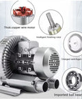 Heavy Duty Single Phase Turbine Blower Pulling Massive Airflow, 110V 120W Regenerative Vacuum Pump with copper wire motor and impeller.