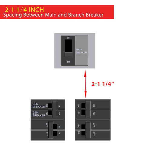 Diagram showing 2-1/4 inch spacing between main and branch breakers for interlock kit for generator hookup in QO and Homeline panels.