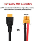 Comparison of XT60 connectors with text highlighting high quality and durability in the 6-In-1 Solar Panel Connector Kit With 12AWG Wire To XT60 Anderson DC7909 DC6530 DC35135 And DC5521 Connectors For Portable Solar Generator Plug-And-Play Waterproof Flexible Heat Resistant 2FT Cable Bundle.