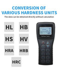 The Legit Pick Portable Leeb Hardness Tester showing conversion options HL, HB, HS, HV, HRA, HRB, and HRC on its screen.
