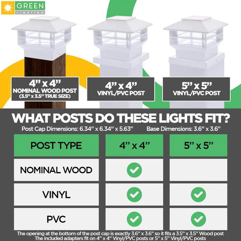 Image showing Three Two Tier Solar Post Cap Lights For Outdoor Posts Fits 4x4 Wood 4x4 And 5x5 PVC Vinyl Fence Posts comparison chart.