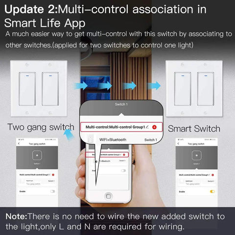 Diagram showing multi-control setup for WiFi Wall Push Button Smart Light Switch 2 Gang With Neutral Wire in Smart Life app.