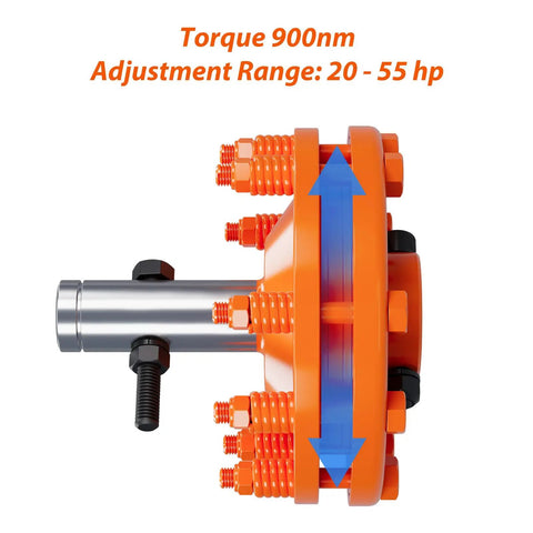 Heavy Duty PTO Slip Clutch For Tractors With 1 3/8 Inch Spline Shaft and adjustable spring tension for 900nm torque.