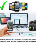 Ultra Compact USA To Type I Travel Adapter With Dual USB Input For Australia New Zealand And China Perfect For Cell Phones Chargers Cameras And More 10-15A 250V Safe, showing compatibility with various devices.