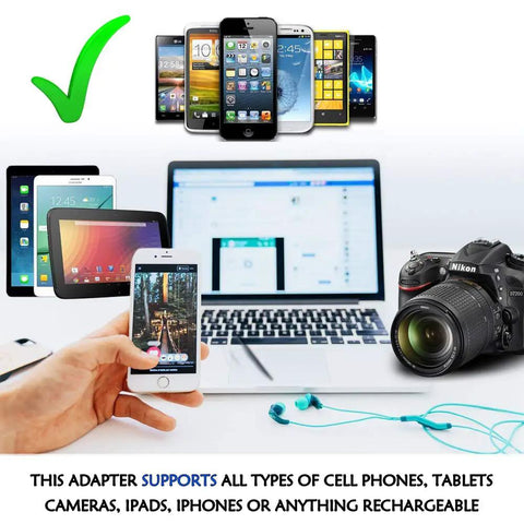 Ultra Compact USA To Type I Travel Adapter With Dual USB Input For Australia New Zealand And China Perfect For Cell Phones Chargers Cameras And More 10-15A 250V Safe, showing compatibility with various devices.