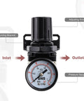 Front view of SNS air compressor pressure regulator with gauge, mounting bracket, and 1/4 in NPT, 0-150 psi