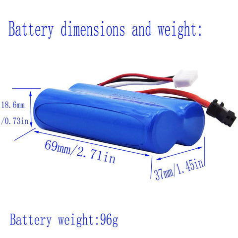 Two Pack 7.4V 1500mAh Li-ion RC Battery With SM-2P Plug, blue casing, dimensions labeled
