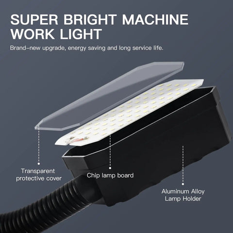 Insane Bright 20W Magnetic Work Light Packing 2000 Lumens, showing transparent cover and chip lamp board details.