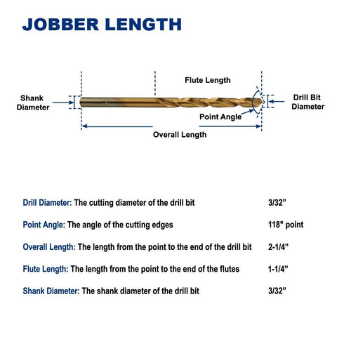 12 Piece Three Thirty Second Inch Titanium Nitride Coated Drill Bit Set For Metal Plastic Wood M2 High Speed Steel Jobber Length With 118 Degree Point And Straight Shank Built Tough As Nails For Fast Clean Holes