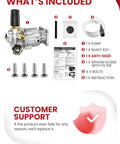 Components of Three Quarter Inch Shaft Pressure Washer Pump 3400 PSI 2.5 GPM Horizontal Replacement Kit shown with customer support note.
