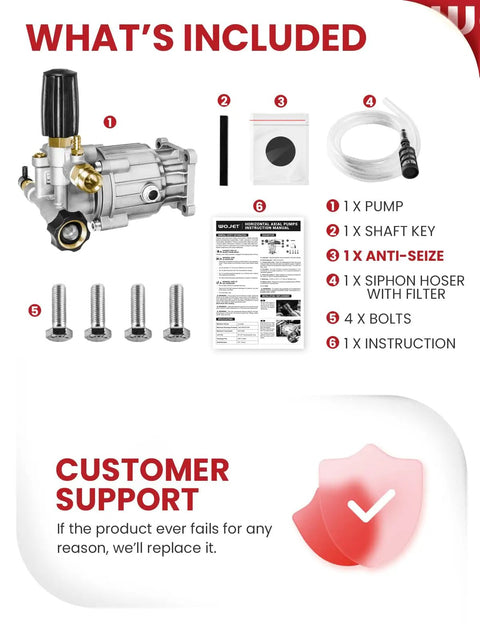 Components of Three Quarter Inch Shaft Pressure Washer Pump 3400 PSI 2.5 GPM Horizontal Replacement Kit shown with customer support note.