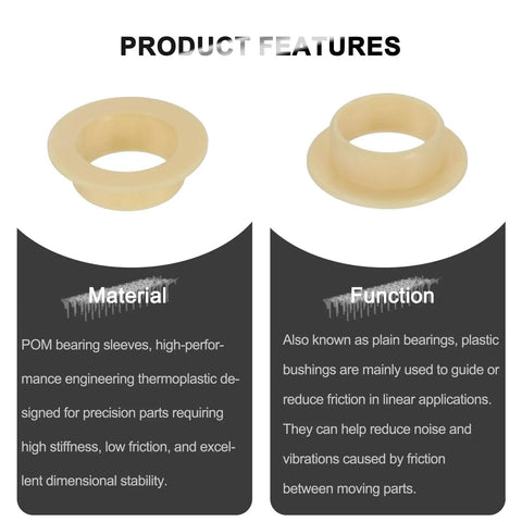 5 Pack Flanged Sleeve Bearing Plastic Bushing 12mm ID 14mm OD 6mm Length POM Yellow Durable Low Friction Bushings For Motors And Machinery Industrial Grade High Precision Fit Do It Yourself Projects, POM flanged sleeve bearing shown front view